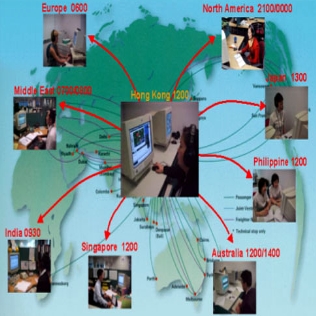 College Courses | Long Island, NY | Veritas Campus | 631-897-6171 